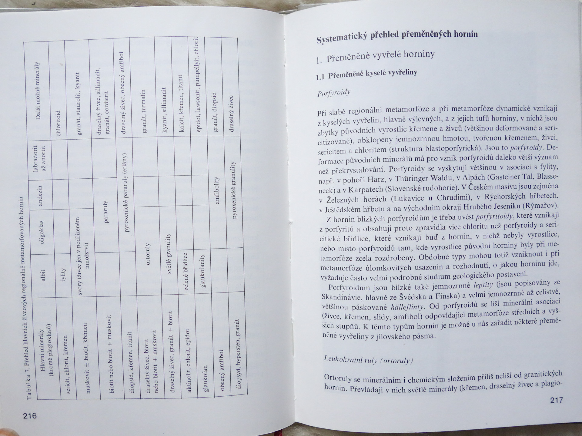 5794,obr.Atlas hornin...2